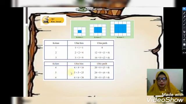 PEMBELAJARAN DARING MATEMATIKA BAB 1 POLA BILANGAN (PART 2), KEGIATAN 1.1 KELAS 8 SEMESTER GANJIL смотреть онлайн