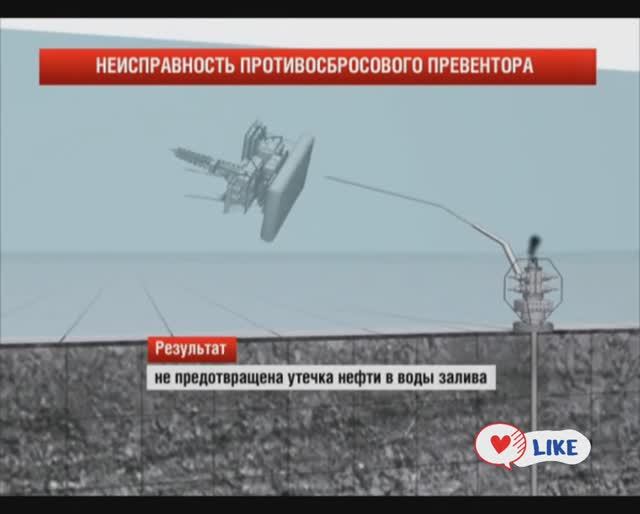 Техногенная катастрофа на нефтяной платформе в Мексиканском заливе🔥 смотреть онлайн