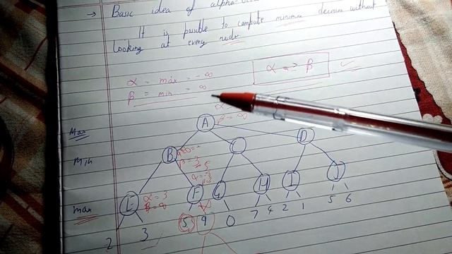 Alpha beta pruning algorithm смотреть онлайн