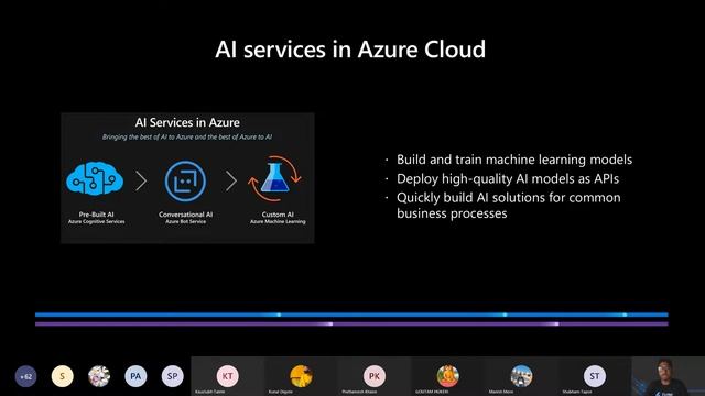 Rediscovering AI & ML with Azure Intro Session| DSC MESCOE смотреть онлайн