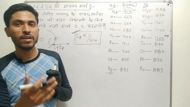 Bsc 2nd year Inorganic Chemistry Unit 2 In Hindi | 4d And 5d | Ionisation energy Catalytic Property смотреть онлайн