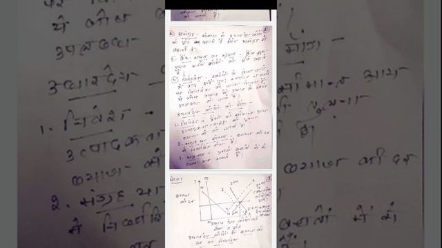 Neo classical economists -determination of rate of interest смотреть онлайн