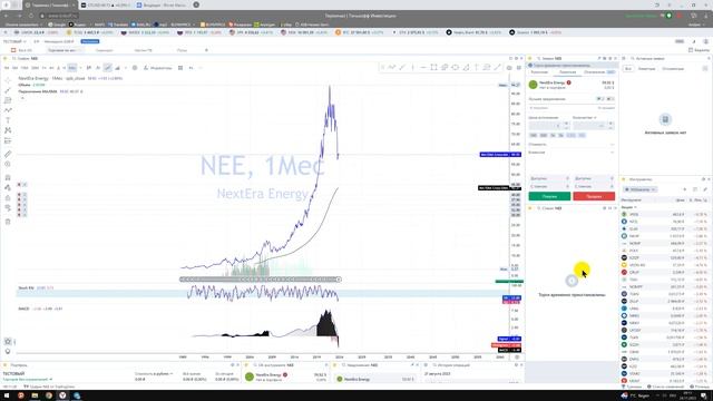 ГРАФИК / Часть 1 / Как правильно инвестировать? / Как правильно покупать/продавать на бирже? смотреть онлайн