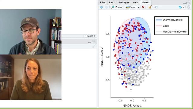Using the plotly R package to create an interactive scatter plot (CC084) смотреть онлайн