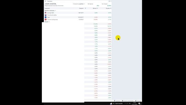 Психология торговли на бирже / Ракетные проценты / Как проще относиться к высокому профиту? / Ошибки смотреть онлайн