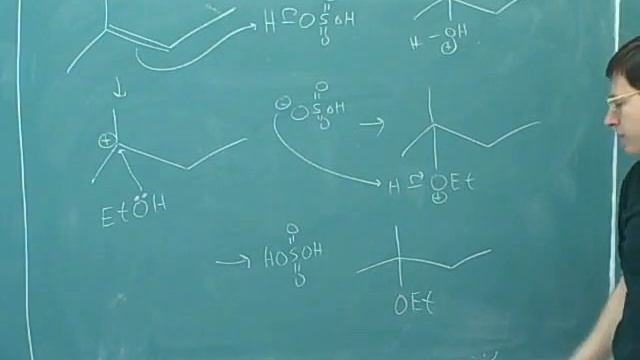 Addition to alkenes: H2, HX, H2O (9) смотреть онлайн