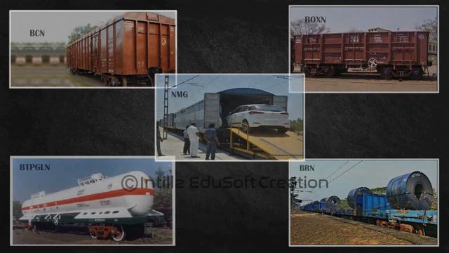 What is Wagon Turn Round in Indian Railways? वैगन टर्न राउंड смотреть онлайн