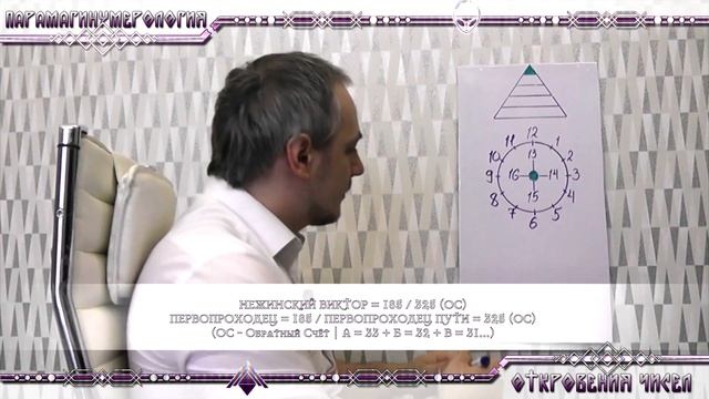 Числовое учение - #1 Мой Путь смотреть онлайн
