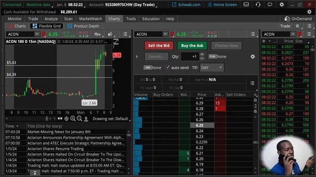 [Live] Market Analysis of Small Cap Stocks with Think or Swim смотреть онлайн