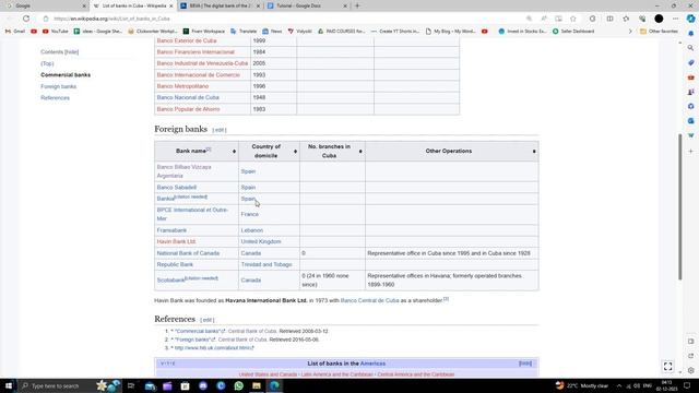 How to open a Business Bank Account in Cuba смотреть онлайн
