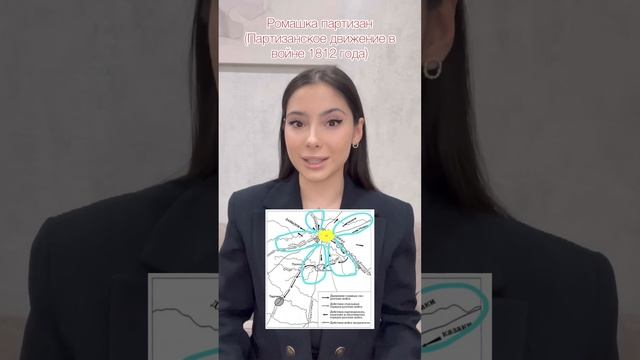 Лайфхаки с историческими картами смотреть онлайн