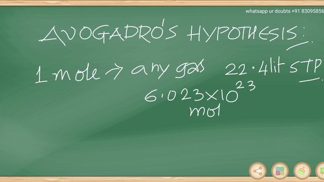 Avogadro's hypothesis смотреть онлайн