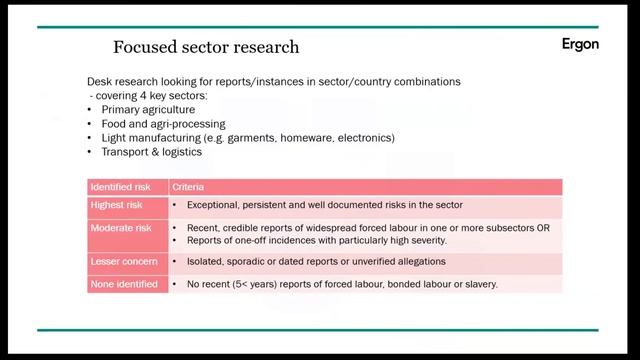 Sedex Stakeholder Forum 2019: Risk Assessment Tool session смотреть онлайн