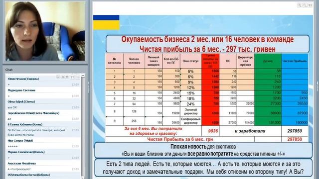 Экспресс карьера как стиль жизни Инна Лукашкина 10 04 16 смотреть онлайн