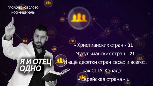 Жатва - 3 фазы отсева человечества.Добро пожаловать в реальный мир. Пророк Божий Иосиф Шмуэль смотреть онлайн