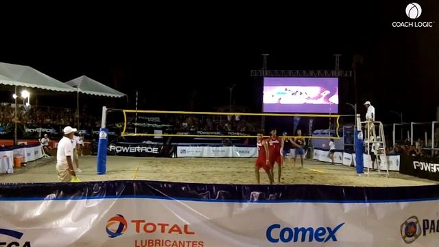 La Paz NORCECA: U.S.A. vs. Mexico смотреть онлайн