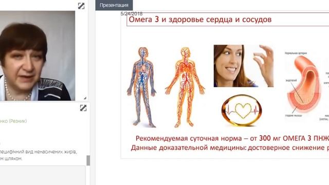 Елена Демченко об «Омега 3» Welleness от Орифлэйм смотреть онлайн