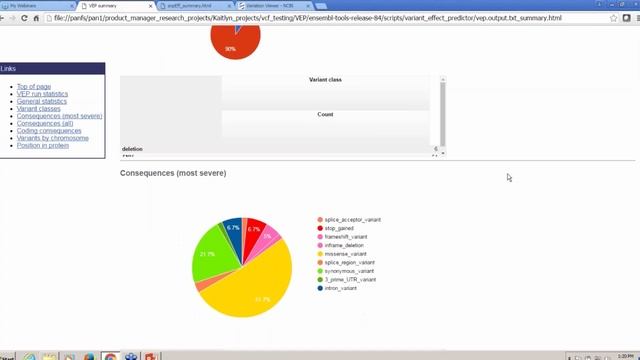 Using NCBI Data with Tools that Predict the Functional Impact of Genomic Variants смотреть онлайн