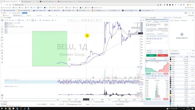 Тинькофф Инвестиции - раздел АНАЛИТИКА /Как новости и аналитика влияют или не влияют на мою торговлю смотреть онлайн