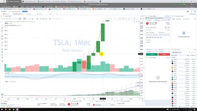 ЯПОНСКИЕ СВЕЧИ / Часть 10 / Свечные паттерны / Как влияют на цену и торговлю? Тело, тени что это? смотреть онлайн