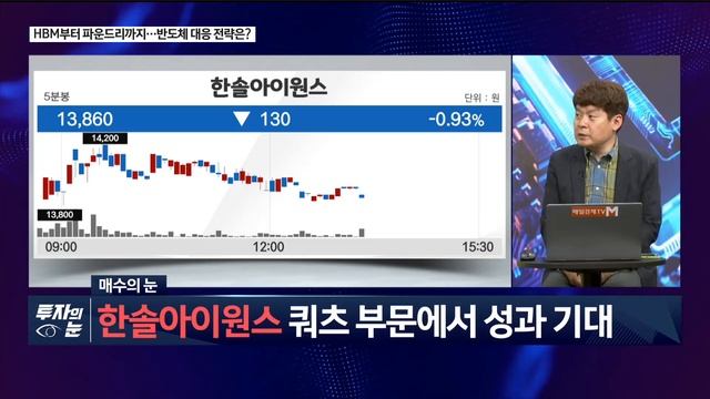 [투자의 눈] 삼성전자 솔브레인 유진테크 한솔아이원스 / LG전자 유일로보틱스 싸이맥스 스맥 / 김민수 레몬리서치 대표 / 매일경제TV смотреть онлайн