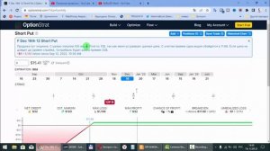 Опционы для начинающих продажа Put Option