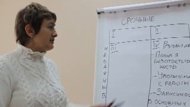 Матрица управления временем.В квадрате №4.MOV смотреть онлайн
