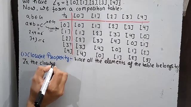 Group Theory |Lecture 27| Set of residue classes modulo 5 is an abelian group| Theta Classes смотреть онлайн