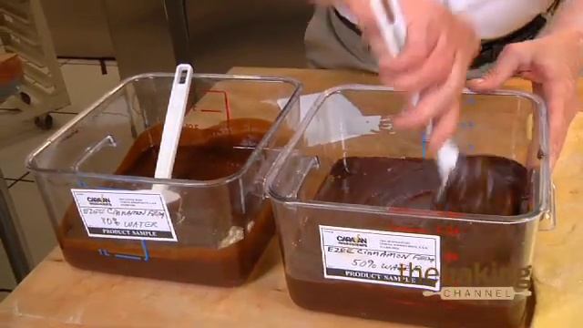 Cinnamon Rolls смотреть онлайн