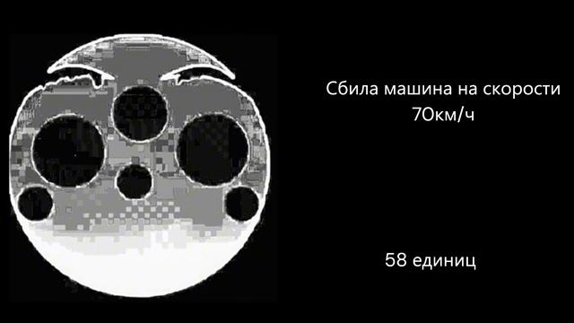 Жуткие лица гд: Боли в единицах боли 2@Kluchin827 смотреть онлайн
