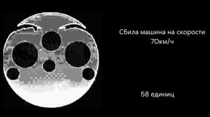 Жуткие лица гд: Боли в единицах боли 2@Kluchin827