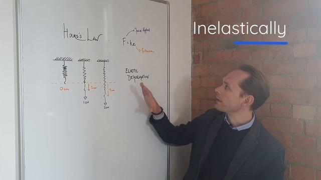 Hooke's Law - GCSE science, Physics (9-1) смотреть онлайн