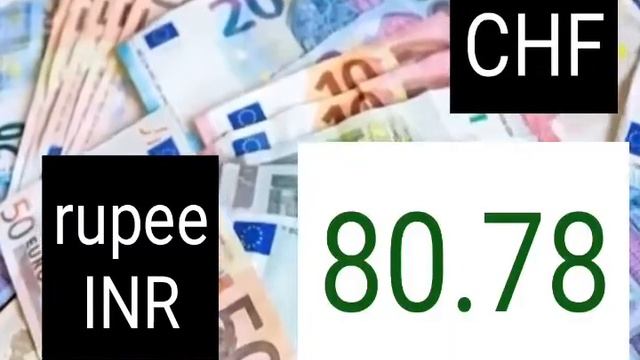 Today Currency Rate|9-2-2022| Currency Rate Today in India| US Dollar Rate in India смотреть онлайн