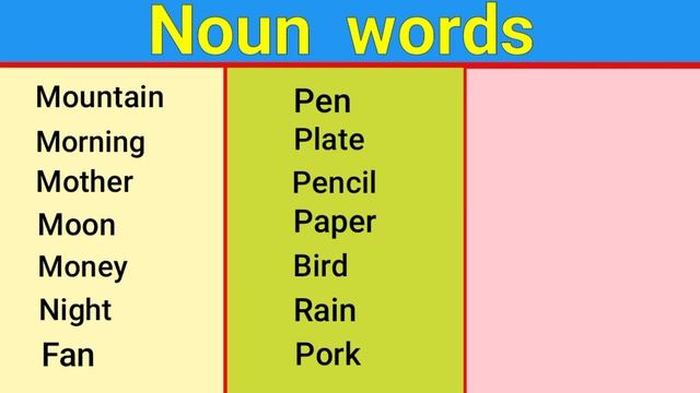 140+ Nouns in English for beginner | Learn most useful Nouns in English | Improve English Vocabular смотреть онлайн