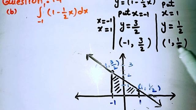 CH #5|integration|Howard Anton 10th Edition| Exercise #5.5 question no.14 смотреть онлайн