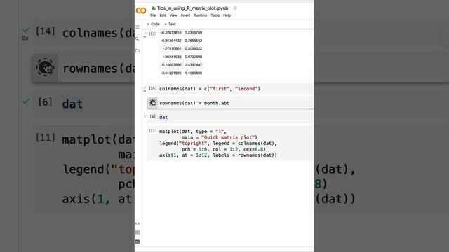Tips in using R: how to quickly plot columns in a matrix смотреть онлайн