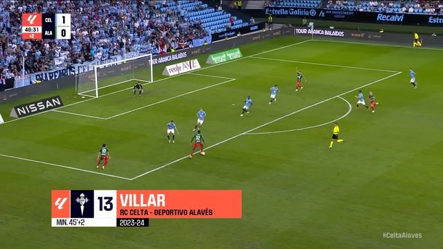 ¡Una PARADA INCREÍBLE por cada MINUTO! (1' al 90') Edición 2023/24 смотреть онлайн
