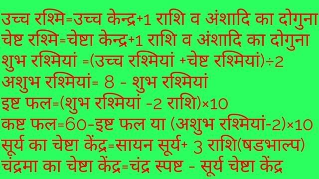 इष्टफल कष्टफल कैसे जानें ? смотреть онлайн