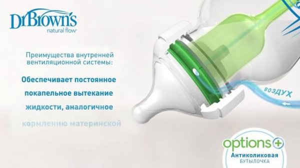 Бутылочки Dr. Brown's Options+ с широким горлышком