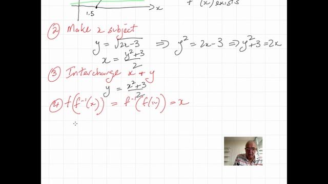 F32F33 Finding the Inverse of a Function (worked example) смотреть онлайн