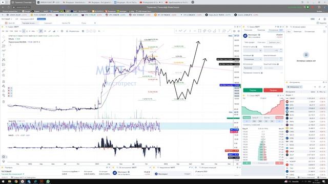 Как стать спонсором? Чем спонсоры канала отличаются от подписчиков? Приоритеты? смотреть онлайн