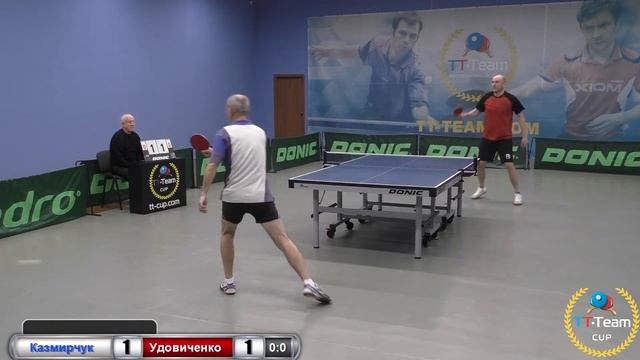12 февраля 2019. Серый зал. TT Cup смотреть онлайн
