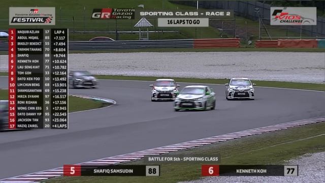 TGR S5R2 - BEST OVERTAKES смотреть онлайн