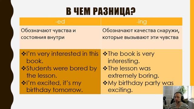 Прилагательные -ed и -ing \ Adjectives -ed and -ing смотреть онлайн