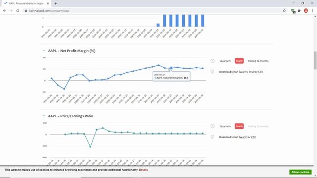 Top 5 Stock Research Tools and Websites смотреть онлайн