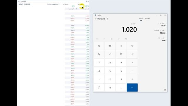 % vs ₽ какой показатель весомее? к чему стремиться и почему? / По какой цене купить продать ? смотреть онлайн