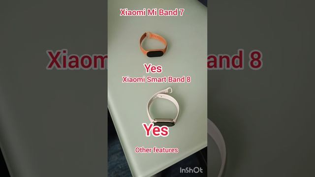 Mi Band 7 VS Mi Band 8 Comparison With Music. смотреть онлайн