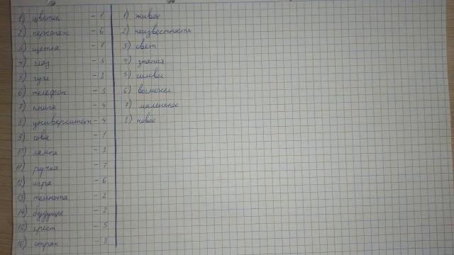 Тест "16 ассоциаций Юнга" смотреть онлайн
