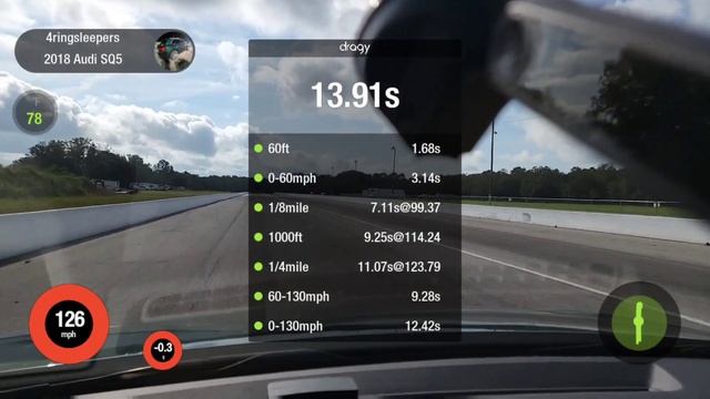 2018 Audi SQ5 Stage3 Tune With TurboSmart Blowoff Compressor Surge & Holding Me Back From A 10's Ru