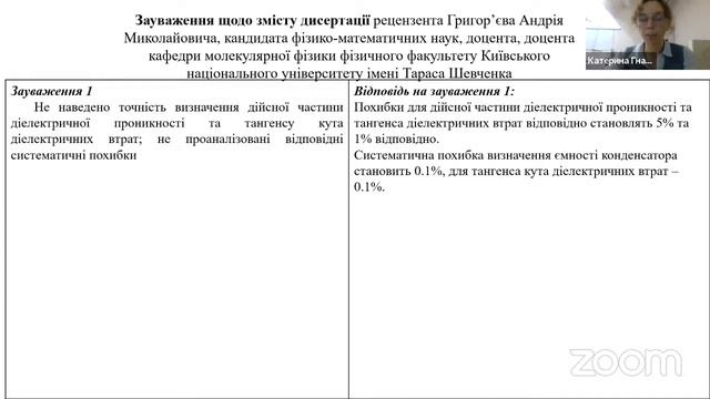 Захист дисертації Гнатюк Катерини Іванівни смотреть онлайн